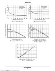 MURA160T3 datasheet.datasheet_page 3