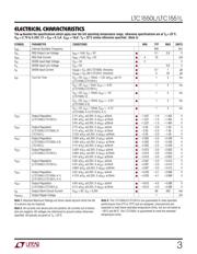 LTC1550LCMS8-2 datasheet.datasheet_page 3