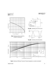 IRF6217 数据规格书 5