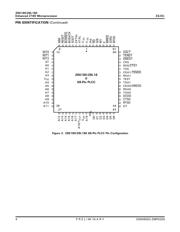 Z8S18033FSG 数据规格书 4