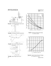 IRFB11N50A datasheet.datasheet_page 6