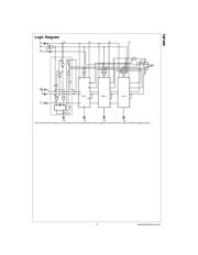 74F169SC datasheet.datasheet_page 3
