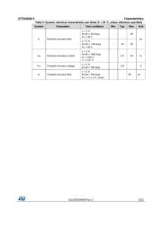 STTH1R04AY datasheet.datasheet_page 3