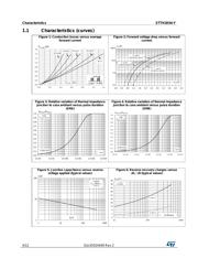 STTH1R04AY datasheet.datasheet_page 4