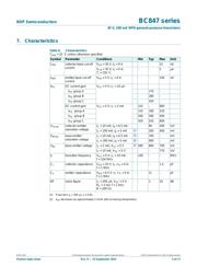 BC847CT datasheet.datasheet_page 5