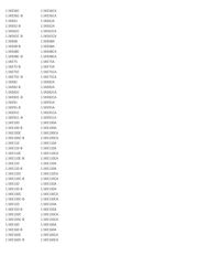 1KSMB120C datasheet.datasheet_page 5