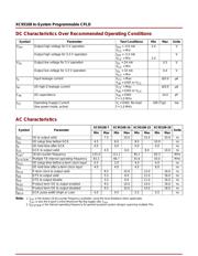 XC95108 datasheet.datasheet_page 4