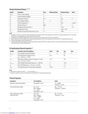 AMMC-5040-W10 datasheet.datasheet_page 2