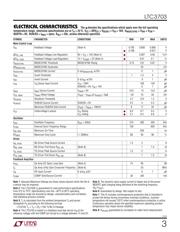 LTC3703EG#PBF datasheet.datasheet_page 3