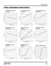 LTC3703EG#PBF datasheet.datasheet_page 5