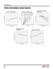 LTC3703EG#PBF datasheet.datasheet_page 6