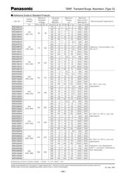 ERZV09D271 datasheet.datasheet_page 3