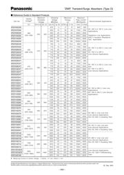 ERZ-V20D112 数据规格书 4