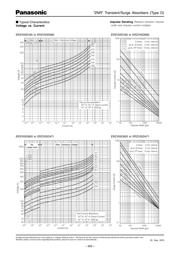 ERZV09D390 datasheet.datasheet_page 6