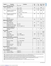 LM5037EVAL/NOPB datasheet.datasheet_page 5