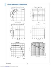 LM5037EVAL/NOPB datasheet.datasheet_page 6