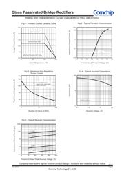 GBU406-G datasheet.datasheet_page 2