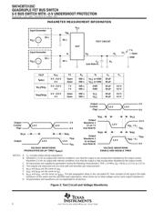 SN74CBT3125CRGYR 数据规格书 6