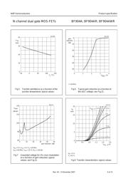 BF904R datasheet.datasheet_page 5