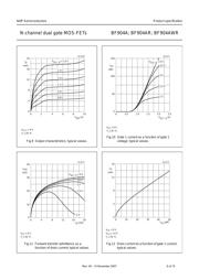 BF904R datasheet.datasheet_page 6