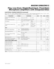 MAX9813HEKA+T datasheet.datasheet_page 3