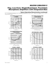 MAX9813LEKA+T datasheet.datasheet_page 5