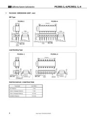 PS2501L datasheet.datasheet_page 2