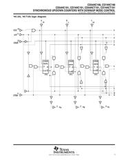 CD74HC190NSRE4 datasheet.datasheet_page 5