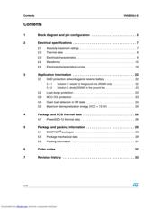 VN5E050JTR-E datasheet.datasheet_page 2