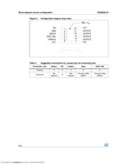 VN5E050J-E datasheet.datasheet_page 6