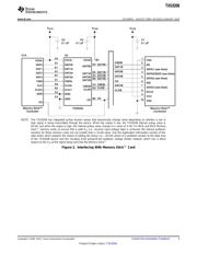 TXS0206 datasheet.datasheet_page 3