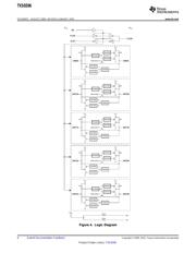 TXS0206 datasheet.datasheet_page 6