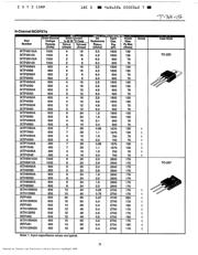 2N6760 datasheet.datasheet_page 2