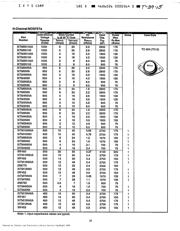 2N6760 datasheet.datasheet_page 4