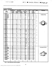 2N6760 datasheet.datasheet_page 5