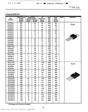 2N6760 datasheet.datasheet_page 6