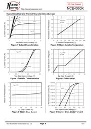 NCE4060K datasheet.datasheet_page 4