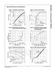 FDD18N20LZ datasheet.datasheet_page 3