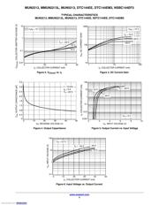 DTC144EET1G datasheet.datasheet_page 5