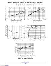 DTC144EET1G datasheet.datasheet_page 6