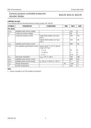 BAS31,215 数据规格书 3