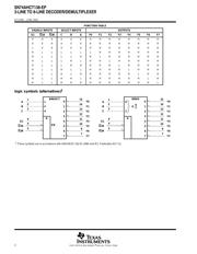 SN74AHCT138MDREP datasheet.datasheet_page 2