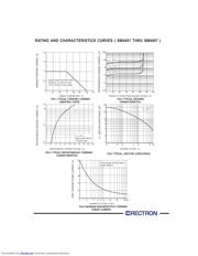 SM4007 datasheet.datasheet_page 2