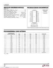 LT5524 数据规格书 2