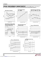 LT5524 数据规格书 6