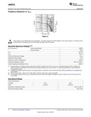 LMH6715MAX datasheet.datasheet_page 2