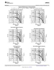 LMH6715MA datasheet.datasheet_page 5