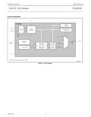 PCA9530D 数据规格书 3