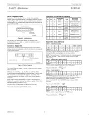 PCA9530D 数据规格书 4