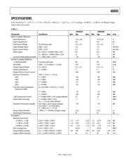 AD605AR datasheet.datasheet_page 3